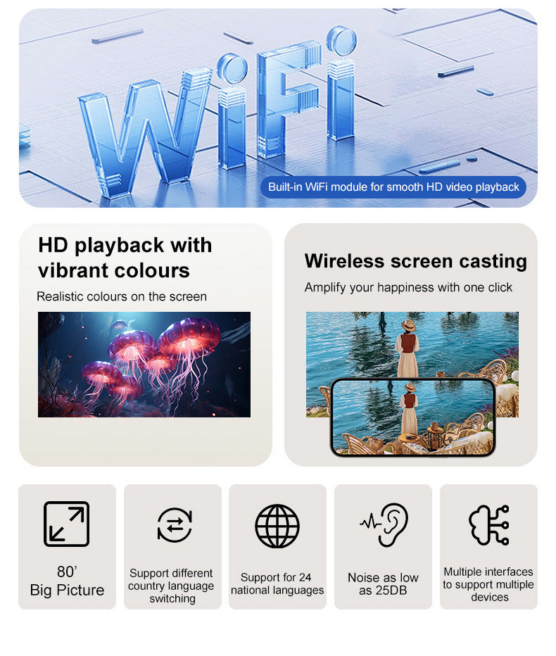 VistaCast Mini 240° Smart Projector with Extra Large-Screen Display